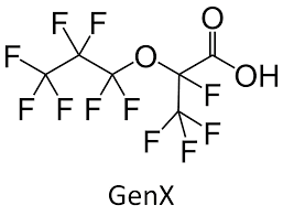 Figure 9. The chemical formula of GenX (hexafluoropropylene oxide dimer acid, HFPO-DA).