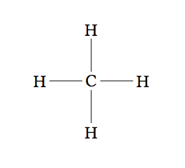 Figure 2. The chemical formula of methane